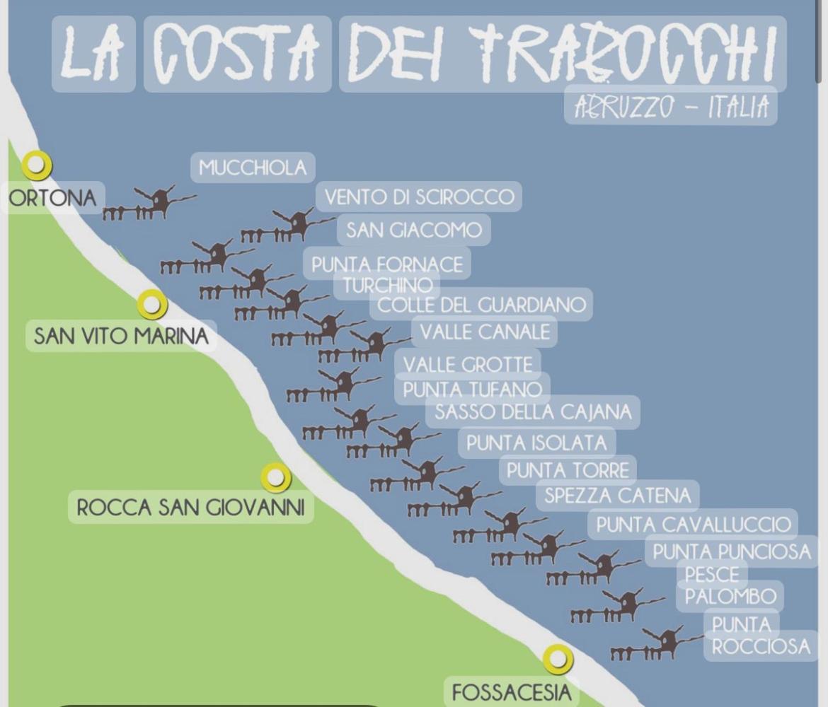 Apartamento Terrazza Sul Mare *