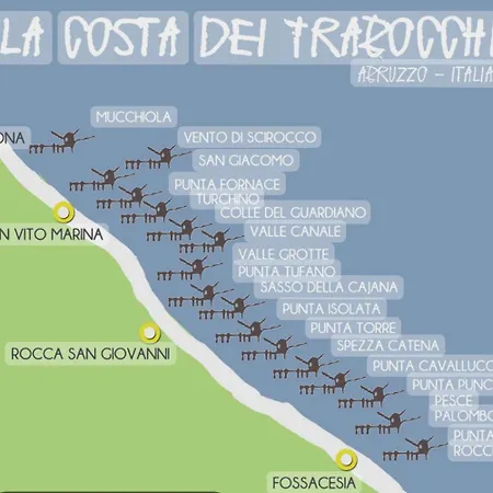 Ferienwohnung Terrazza Sul Mare Fossacesia Exterior foto